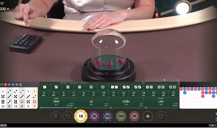 Cách Chơi Tài Xỉu QQ88 Chắc Thắng Hé Lộ Bí Mật Từ Chuyên Gia 1 Tài Xỉu QQ88