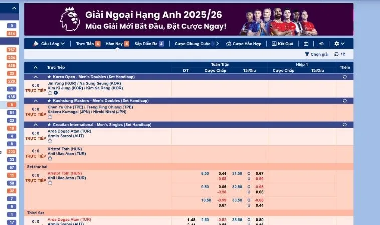 Chinh Phục Kèo Cược Cầu Lông Tại QQ88 Với Bí Kíp Từ Chuyên Gia 2 Bảng kèo cá cược cầu lông tại QQ88