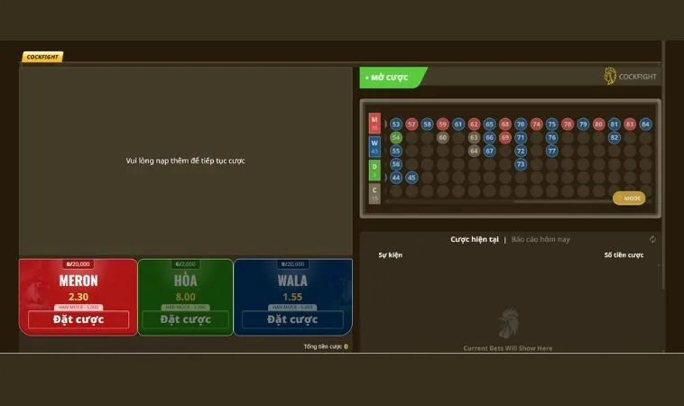 Bí Quyết Bất Bại Khi Chơi Đá Gà Sabong QQ88 Từ Trường Gà Lớn 2 Các cửa cược Đá Gà Sabong QQ88