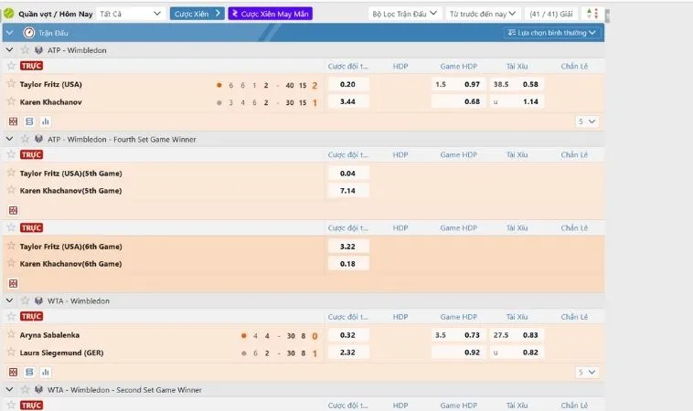 Nắm Bắt Cơ Hội Vàng Từ Cá Cược Quần Vợt QQ88 Chuyên Nghiệp 2 Bảng kèo cá cược Quần Vợt QQ88