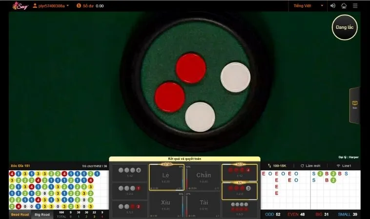 Bí Quyết Chơi Xóc Đĩa QQ88 Luôn Thắng Từ Các Cao Thủ 1 Xóc Đĩa QQ88